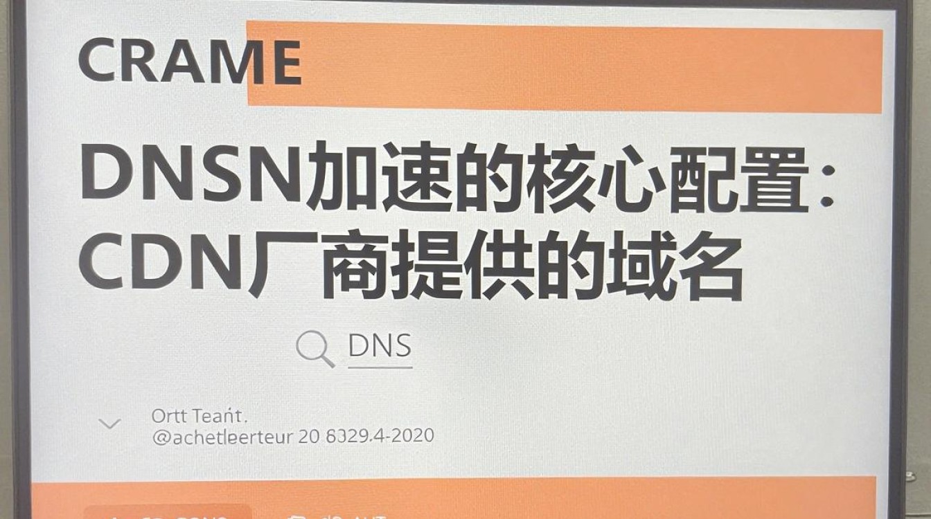 cname cdn cname cdn