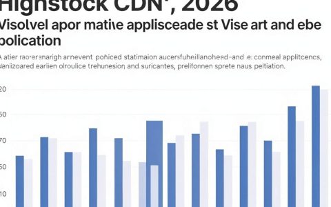 Highstock CDN怎么用，Highstock引入方式