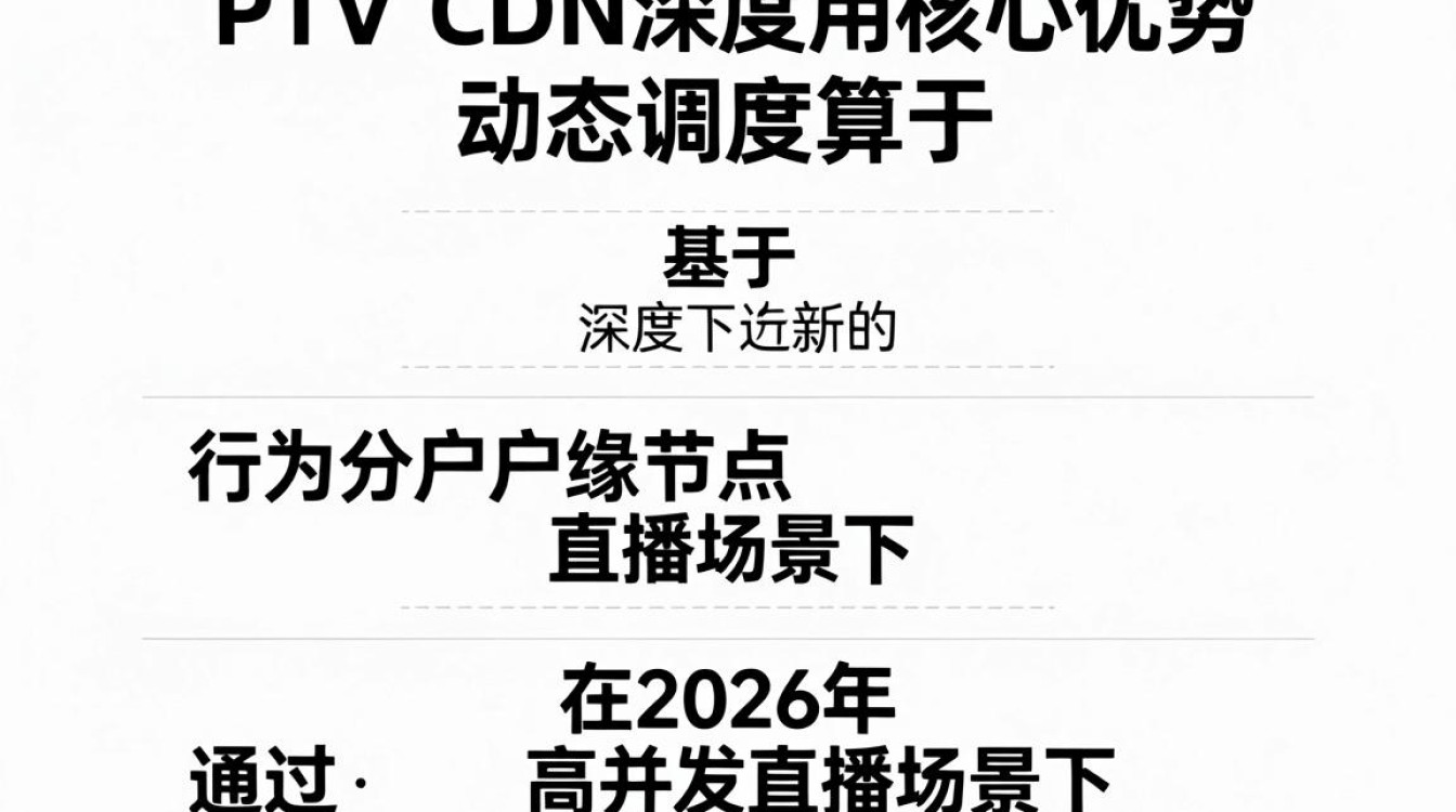 pptv cdn pptv cdn