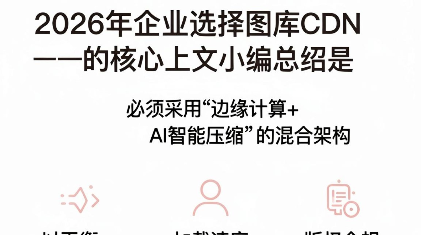图库cdn