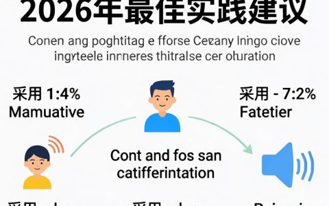 cdn上下行带宽区别是什么，cdn带宽