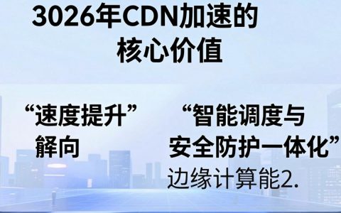 cdn曝光是什么意思，cdn加速原理