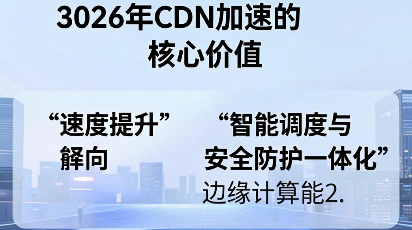cdn曝光