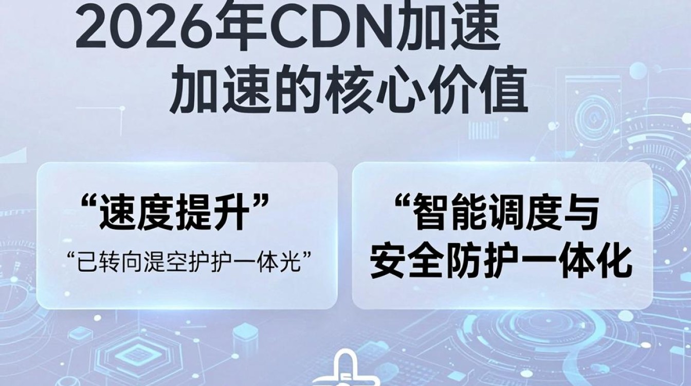 cdn曝光