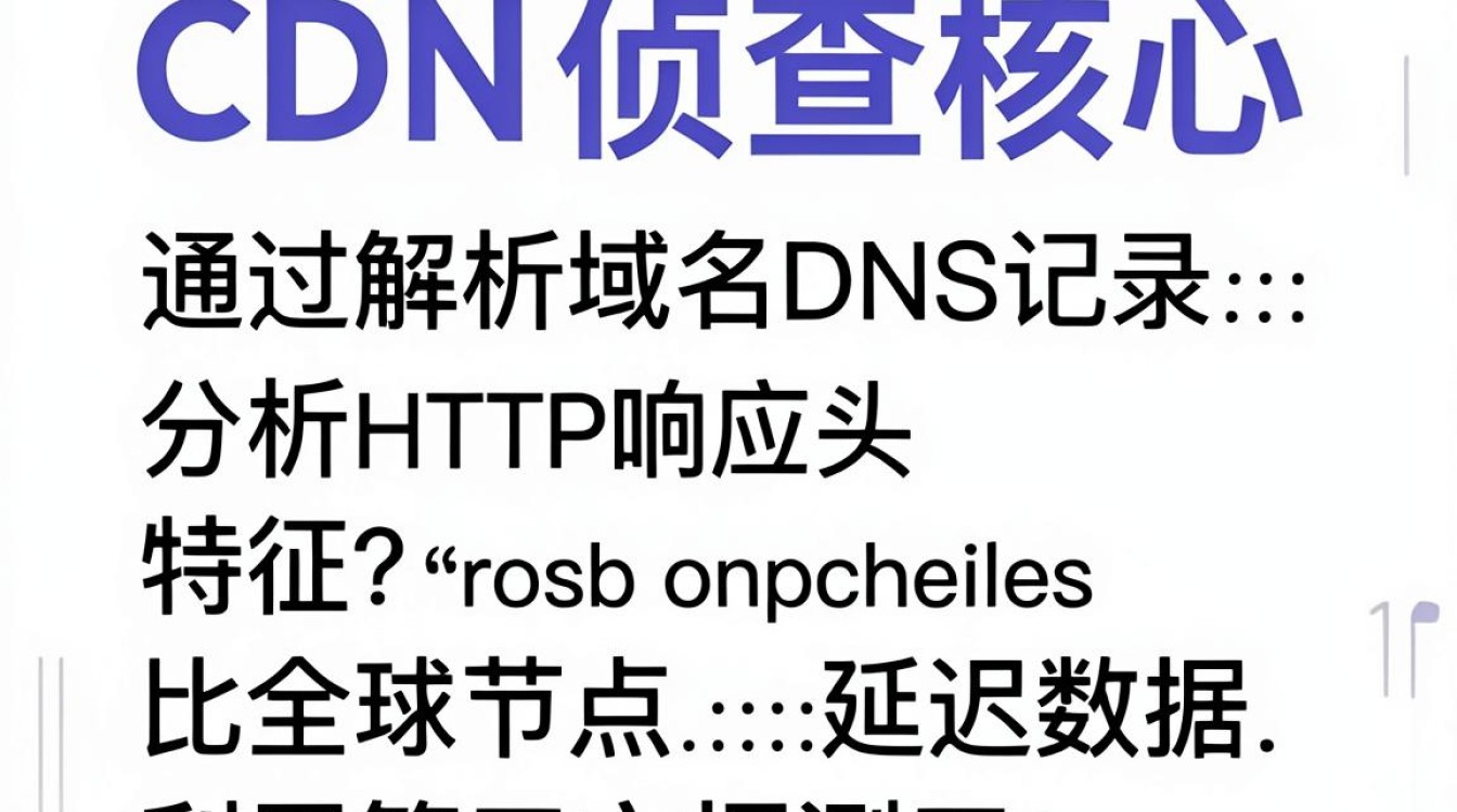 cdn侦查 cdn侦查