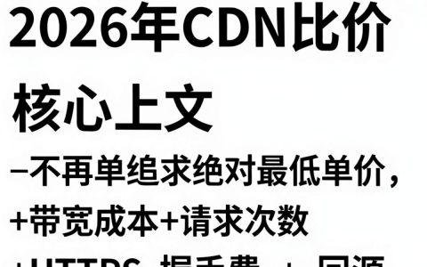 cdn比价哪家便宜，CDN服务商价格对比