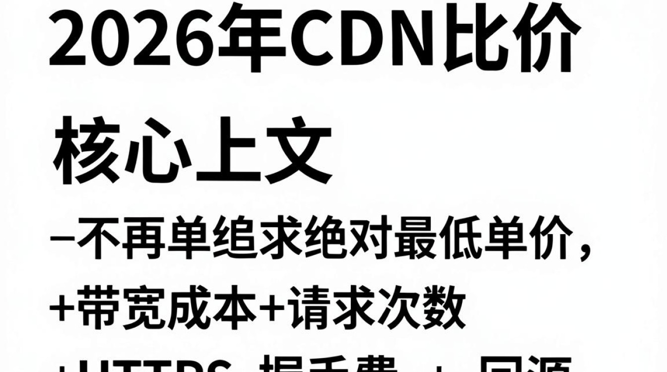 cdn比价 cdn比价