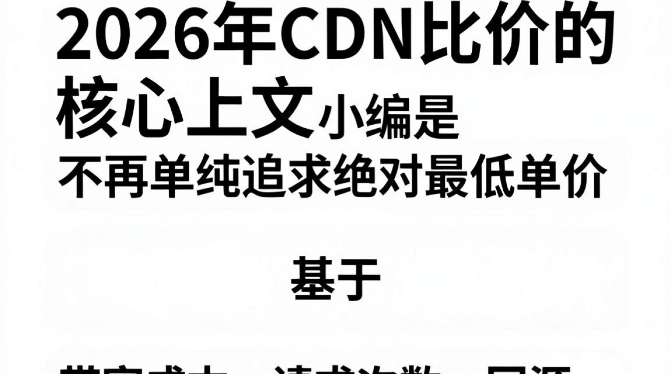 cdn比价 cdn比价