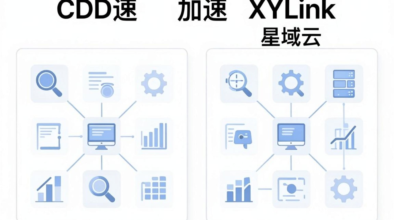 cdn xylink cdn xylink