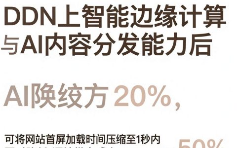 cdn加上，cdn加速怎么配置