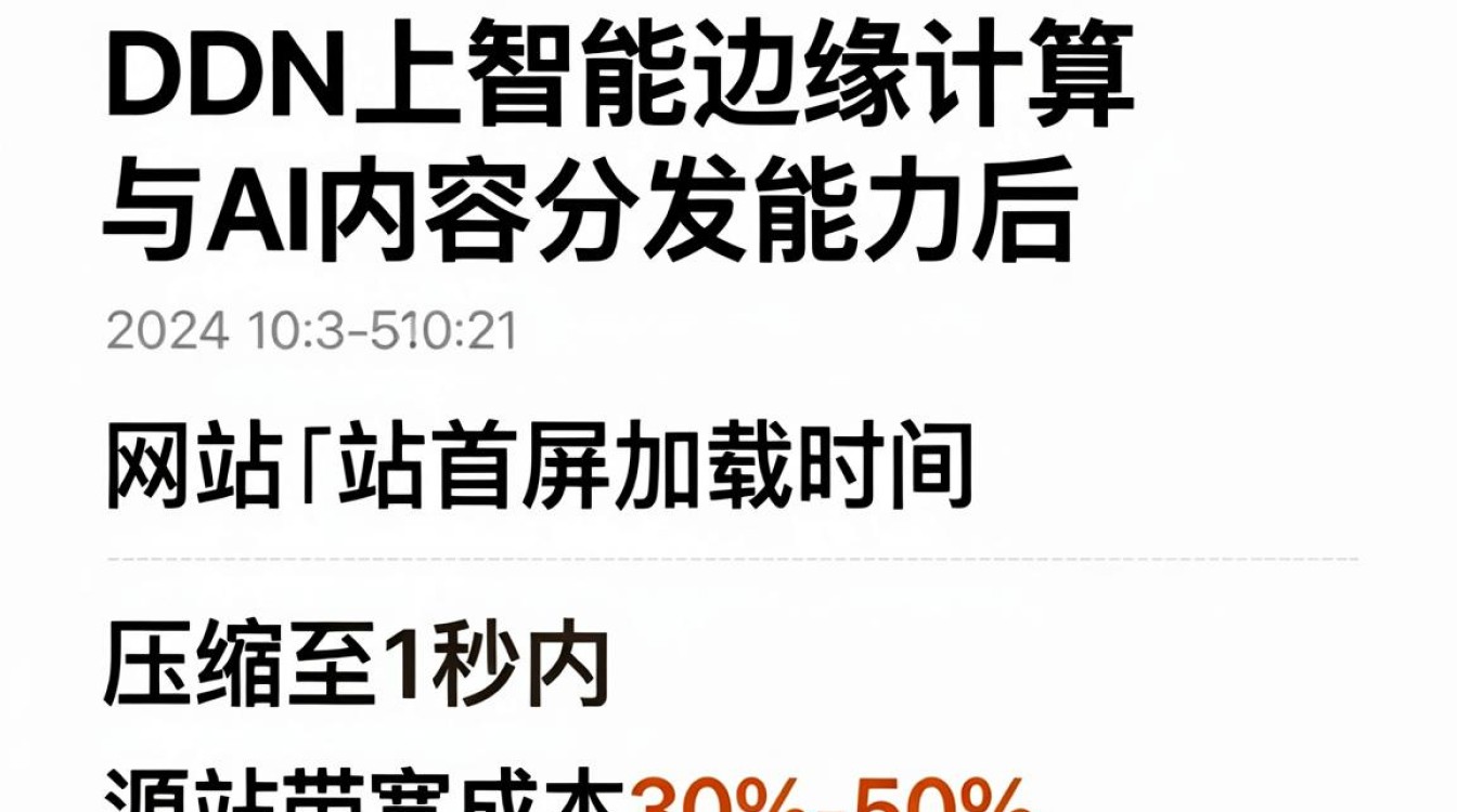 cdn加上 cdn加上