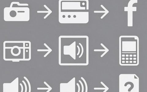 fontawsome cdn怎么用？fontawesome图标库cdn引入方法