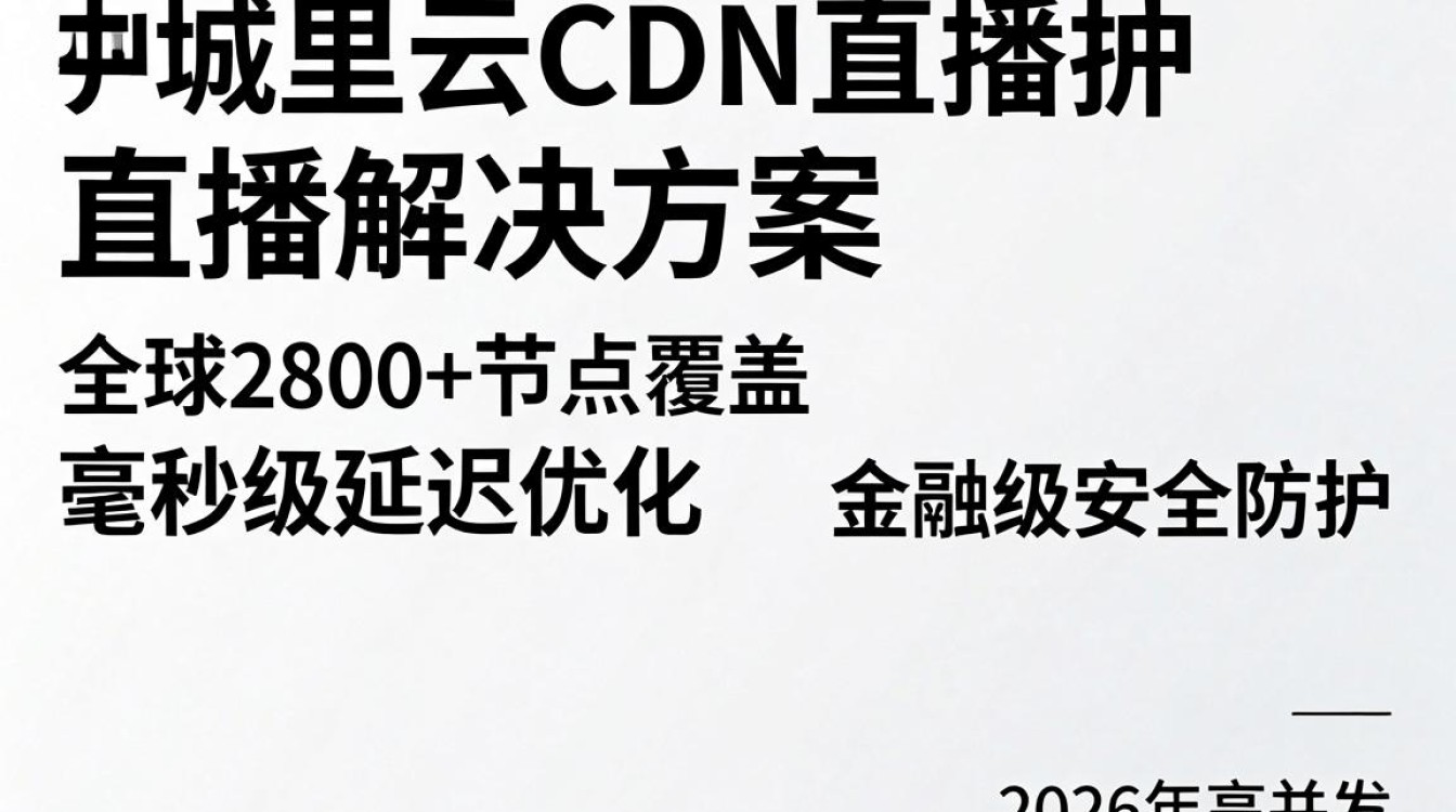 阿里云cdn 直播