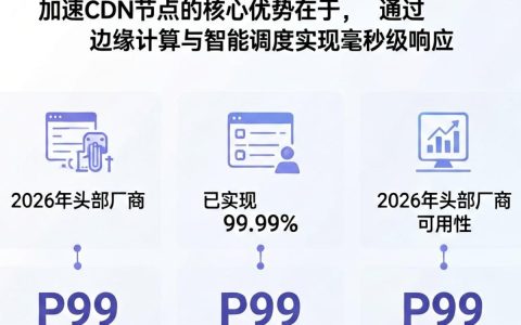 国内加速cdn节点怎么选，国内cdn加速节点推荐