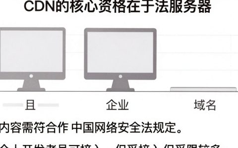 使用cdn的资格是什么，申请CDN服务需要满足哪些条件