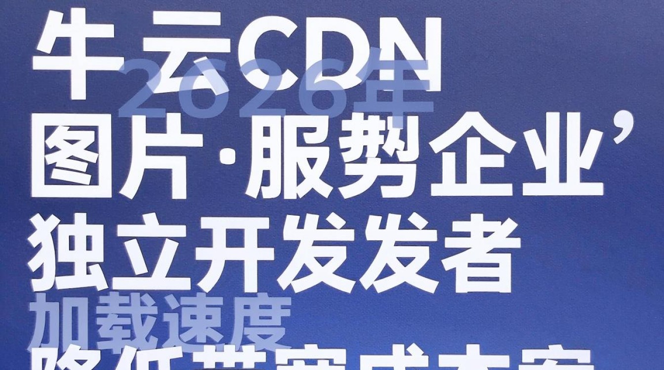七牛cdn 图片 七牛cdn 图片