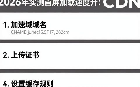 阿里cdn怎么用，阿里云cdn配置教程