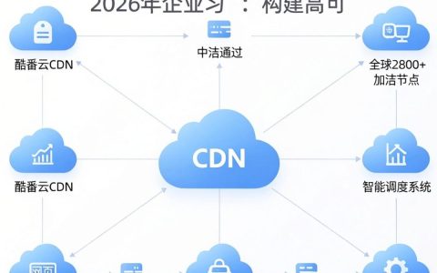 酷番云cdn节点在哪，酷番云cdn节点加速效果怎么样