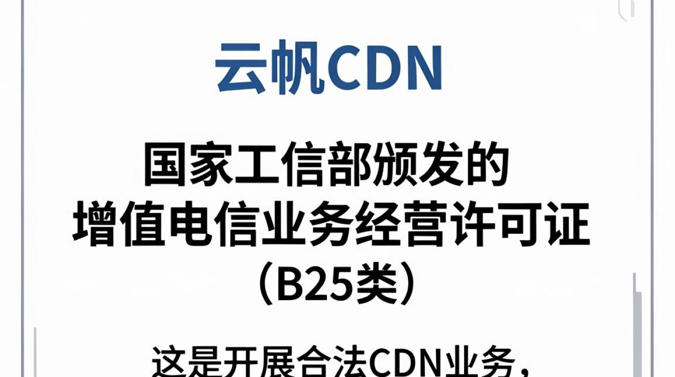 云帆 cdn牌照