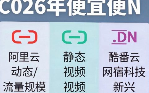 最便宜的cdn，国内cdn服务器哪家便宜