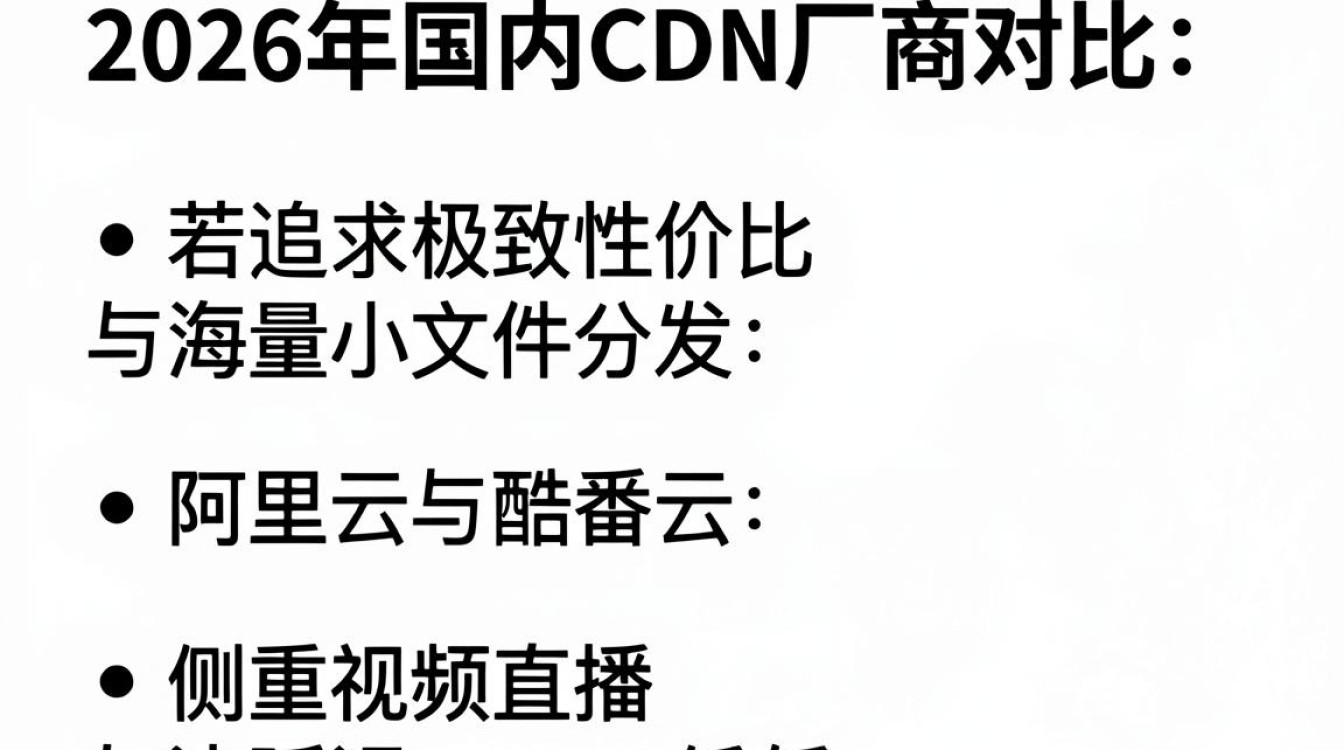 国内cdn厂商对比 国内cdn厂商对比