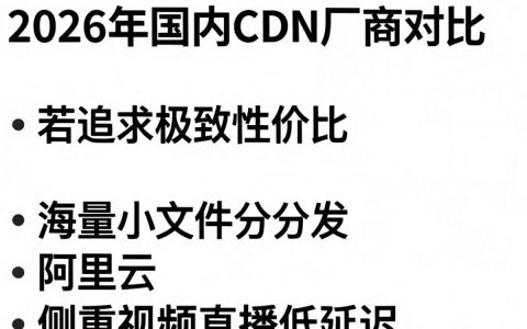 国内cdn厂商对比哪家强？国内cdn厂商对比