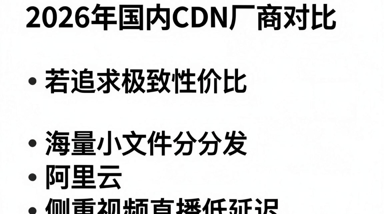 国内cdn厂商对比 国内cdn厂商对比