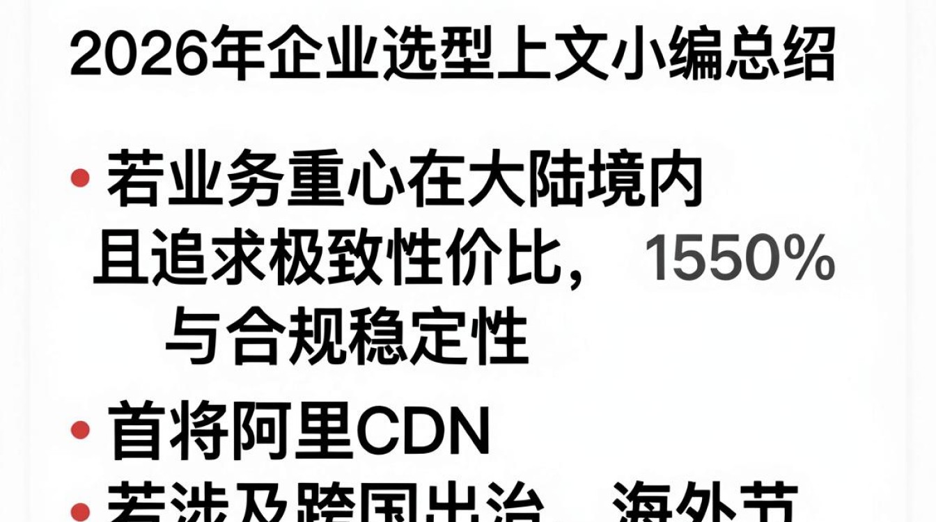 阿里cdn 网宿 阿里cdn 网宿