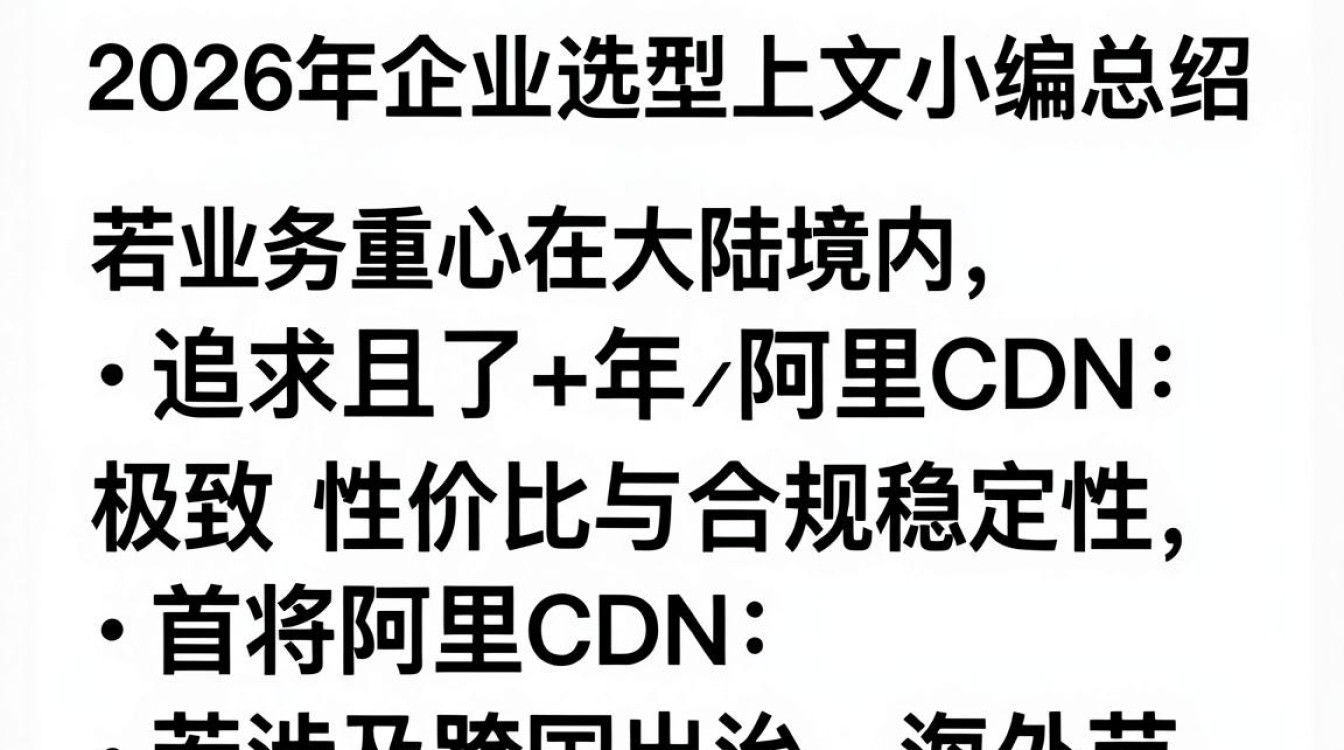 阿里cdn 网宿 阿里cdn 网宿