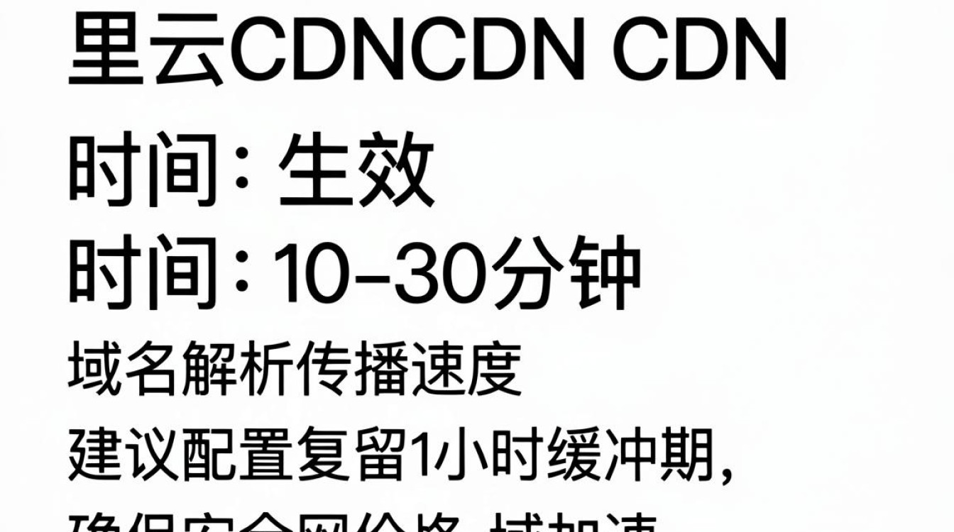 阿里云 cdn 生效 阿里云 cdn 生效