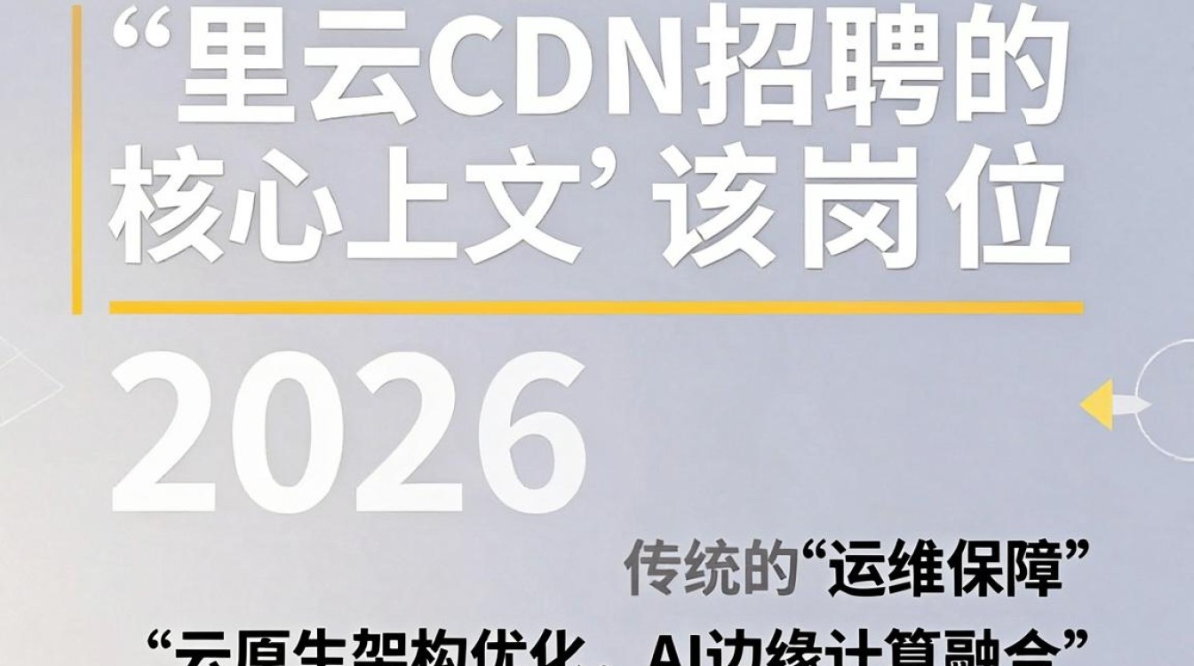 阿里云 cdn招聘
