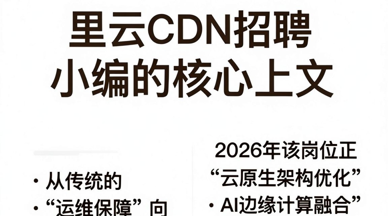 阿里云 cdn招聘
