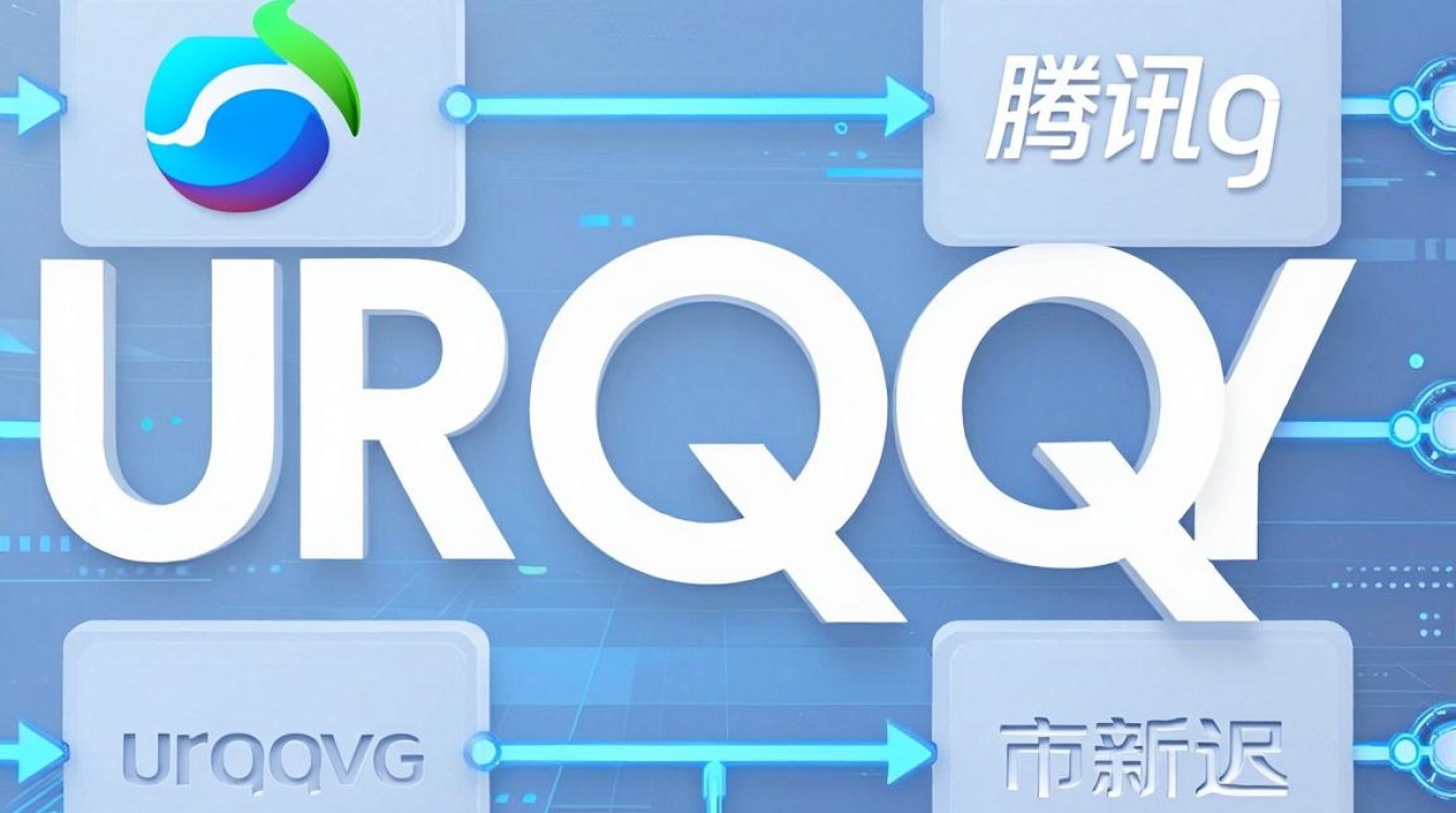 cdn.ur.qq cdn.ur.qq