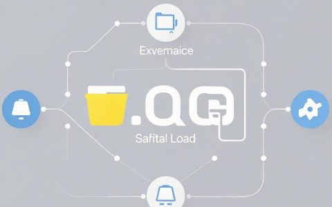cdn.ur.qq是什么，腾讯CDN加速域名