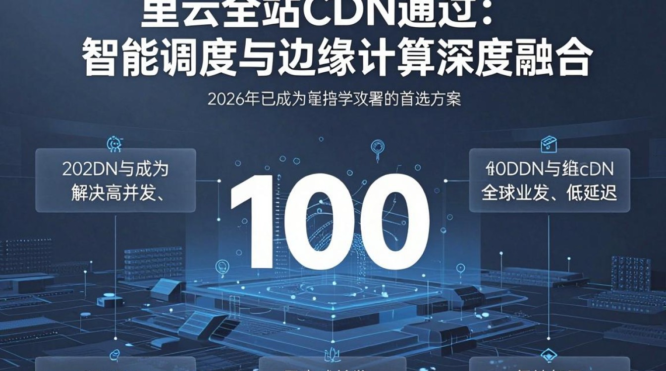 阿里云 全站cdn 阿里云 全站cdn
