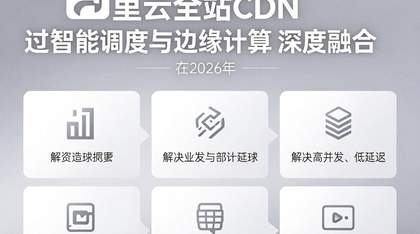 阿里云 全站cdn 阿里云 全站cdn