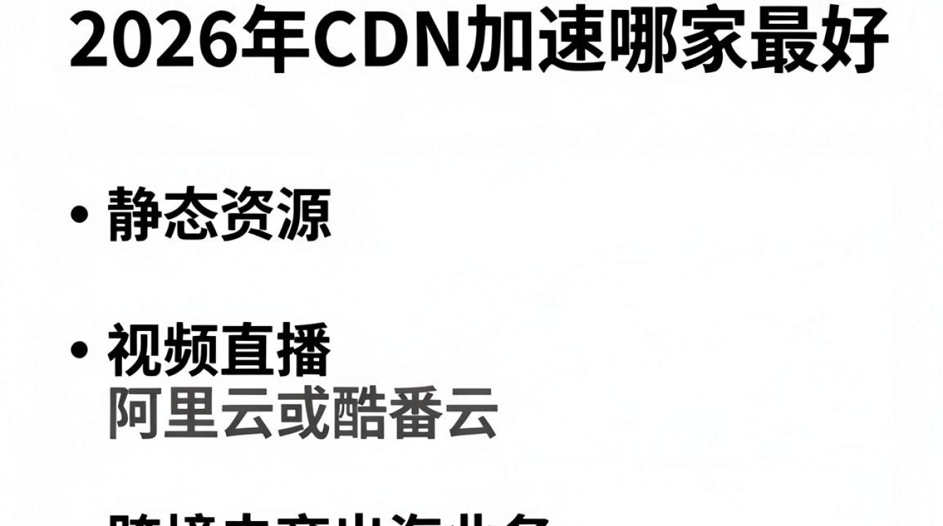 cdn加速那家好 cdn加速那家好