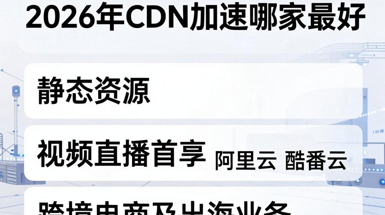cdn加速那家好 cdn加速那家好