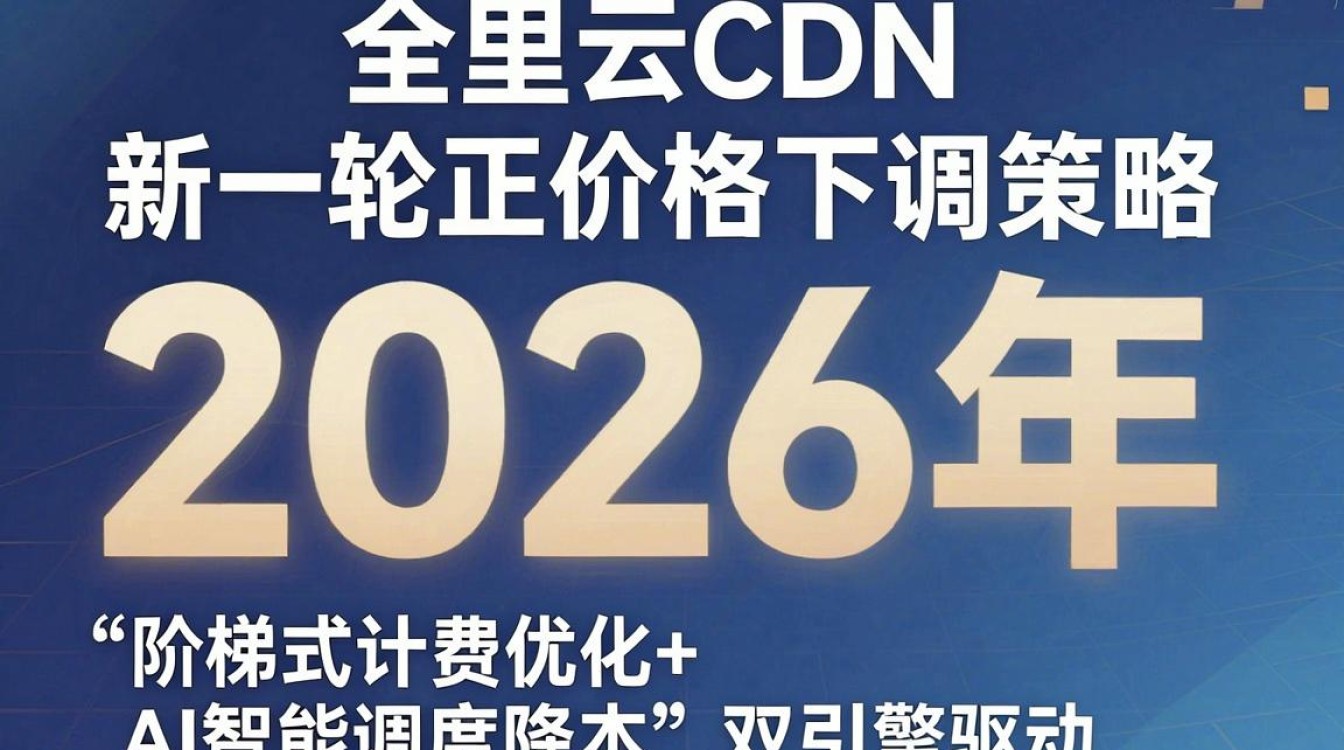 阿里云cdn降价 阿里云cdn降价