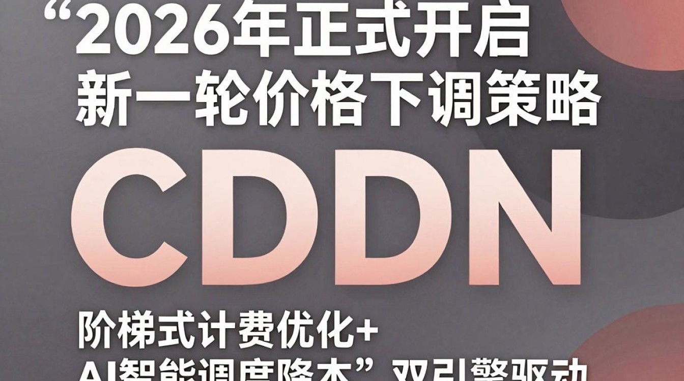 阿里云cdn降价 阿里云cdn降价