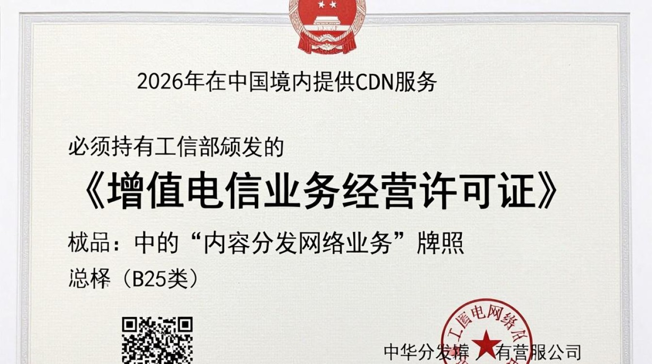 cdn牌照的内容 cdn牌照的内容