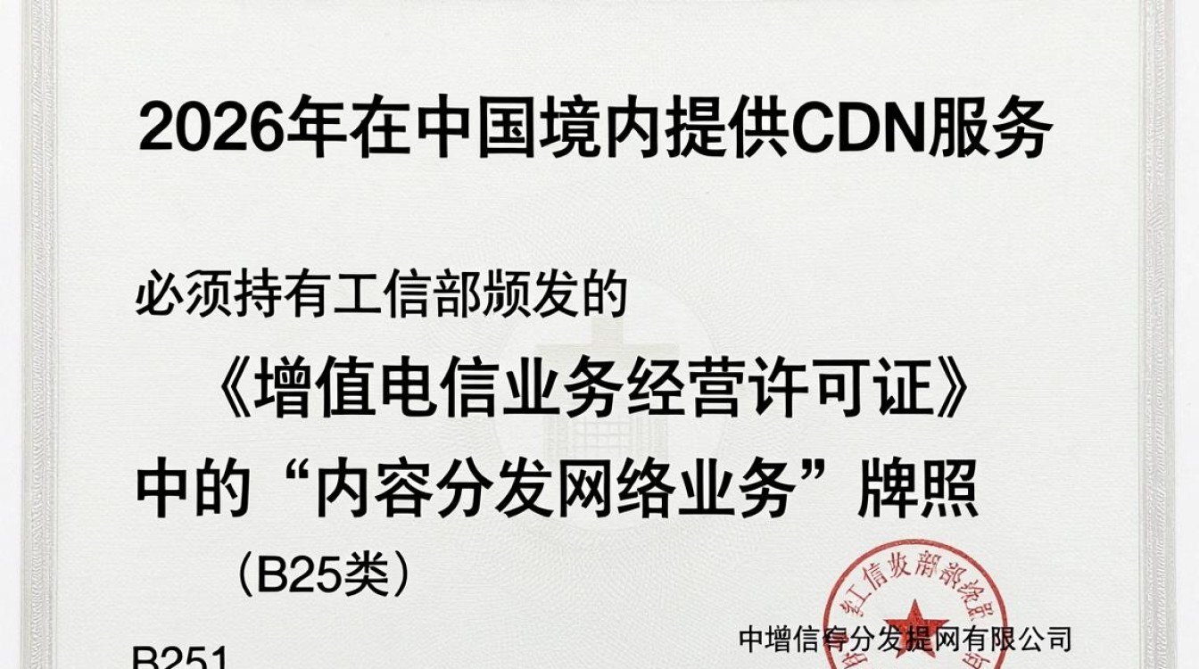 cdn牌照的内容 cdn牌照的内容