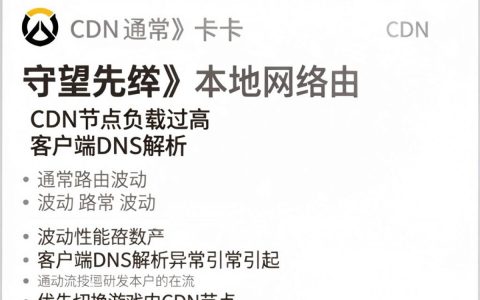 守望先锋卡在cdn怎么办，守望先锋加载失败解决方法
