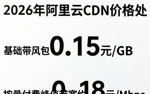 阿里云cdn价格贵吗，阿里云cdn计费标准
