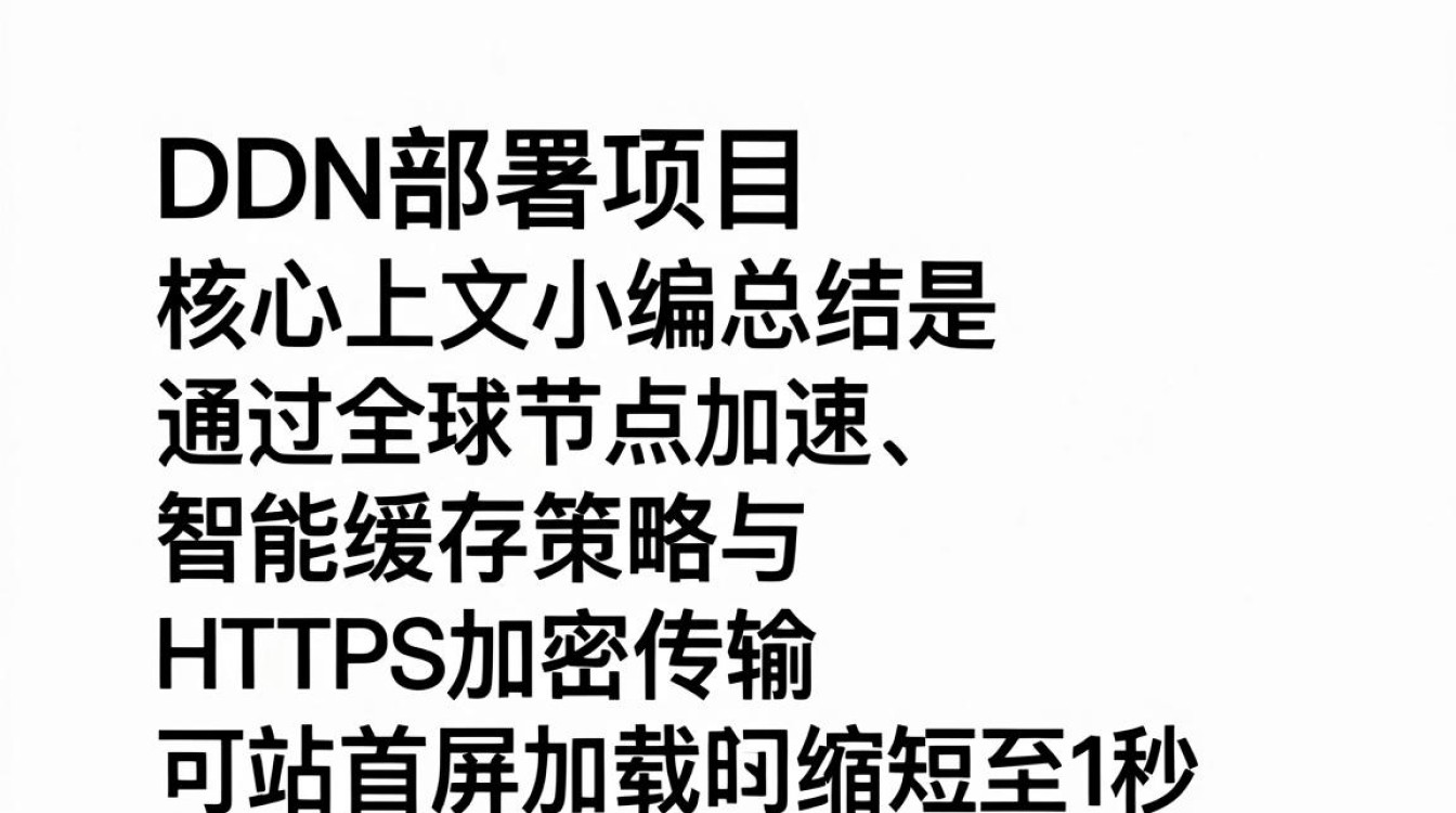 cdn部署项目 cdn部署项目