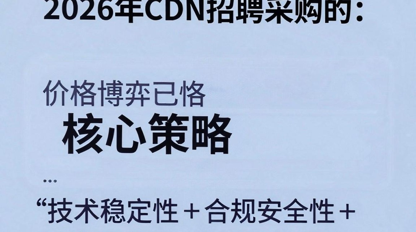 cdn招聘采购 cdn招聘采购