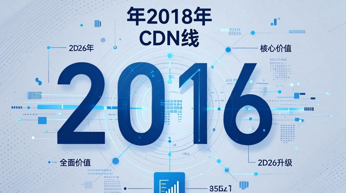 2018cdn 2018cdn