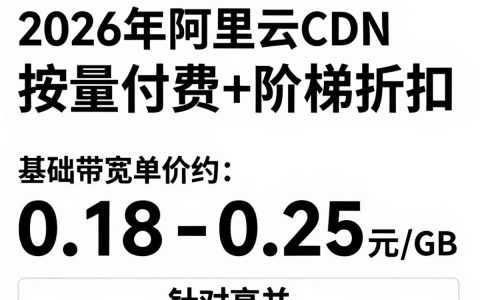 阿里cdn价格是多少，阿里云CDN费用详解