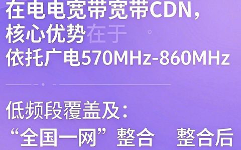 广电宽带cdn卡顿怎么办，广电宽带cdn加速