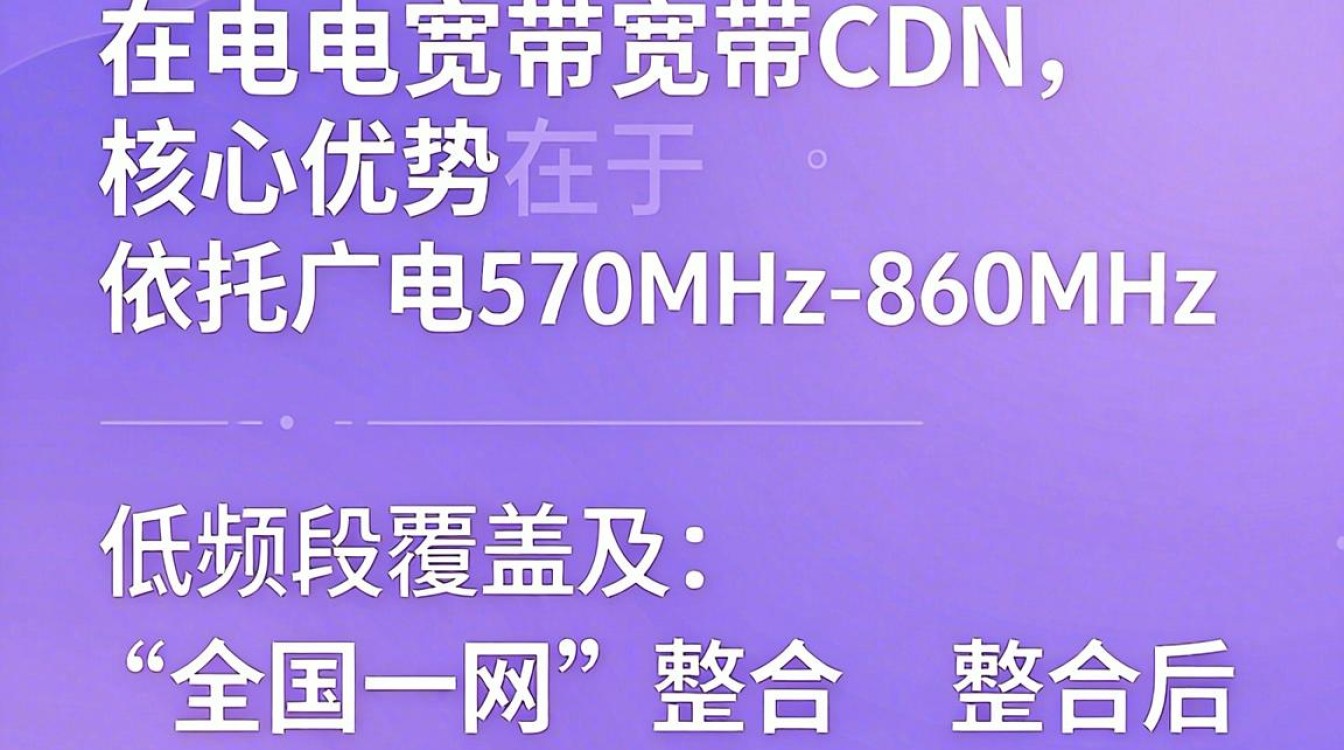 广电宽带cdn 广电宽带cdn